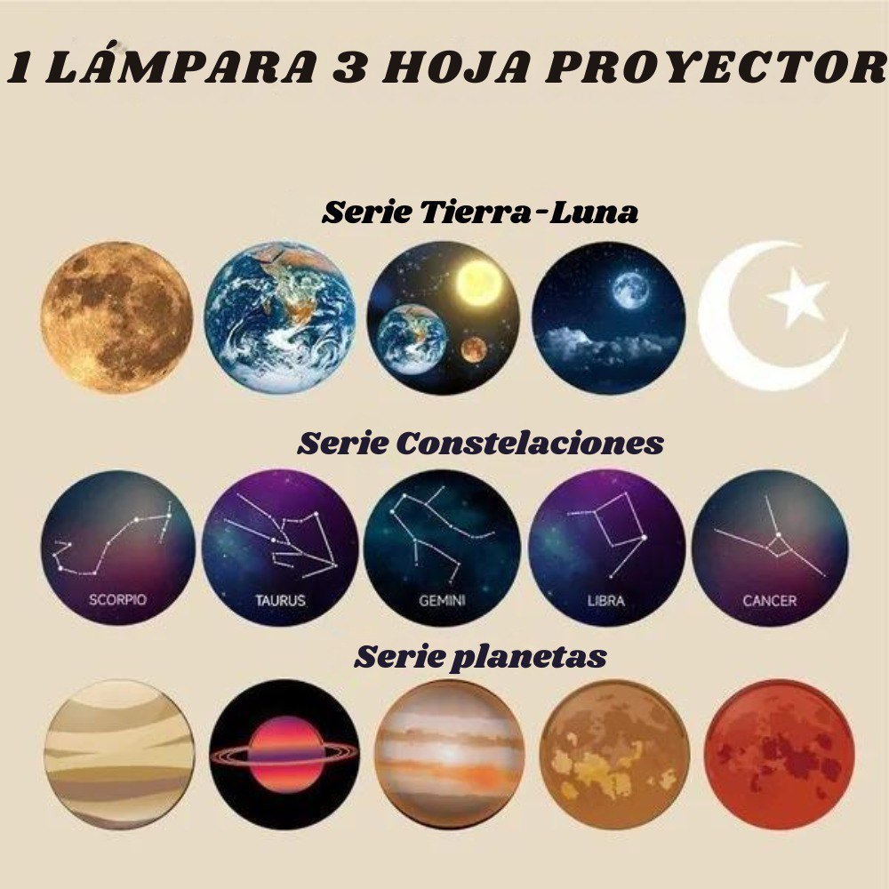 Proyector De Pared Lampara De Proyeccion
